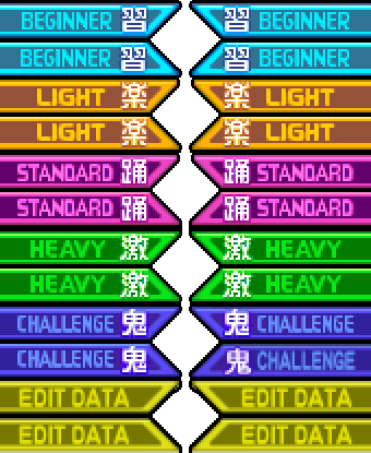 DDR